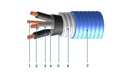 Armcon-Armoured-Multi-Conductor_600-V