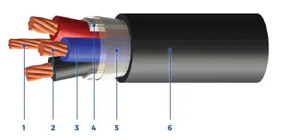 LSZH-Type-CIC-TC-Tray-Power-Multi-conductor-1000-V