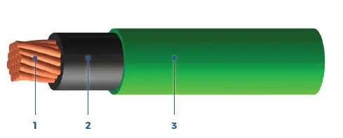 Safe-T-Ground-Single-Conductor-1000-V-diagram-1