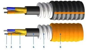 Type-ACIC-Armoured-Fieldbus_Profibus-PA-300_600-V