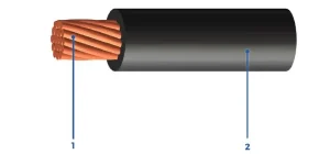 Type-RW90-Single-Conductor-600V