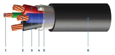 tray-control-multi-conductor-300v-001